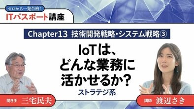 【Chapter13】技術開発戦略・システム戦略3IoTは、どんな業務に活かせるか？