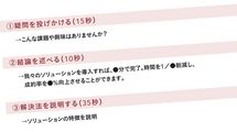 聞いてもらえないプレゼンは冒頭15秒でわかる…仕事のデキる人が実践する｢人の心をつかむ"問いかけ"｣