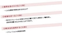 聞いてもらえないプレゼンは冒頭15秒でわかる…仕事のデキる人が実践する｢人の心をつかむ"問いかけ"｣