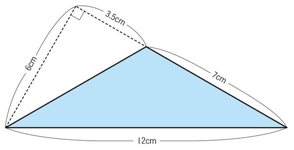 出典＝『プレジデントFamily2023年冬号』より