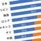 世界的にみて異質｢なぜ日本の家庭では妻が財布の紐をにぎるのか｣