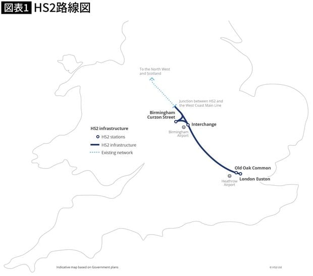 【図表】HS2路線図