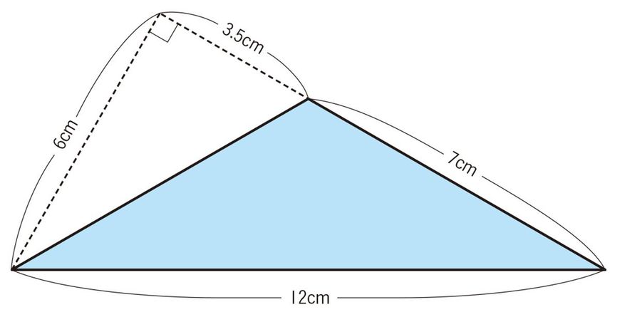 出典＝『プレジデントFamily2023年冬号』より
