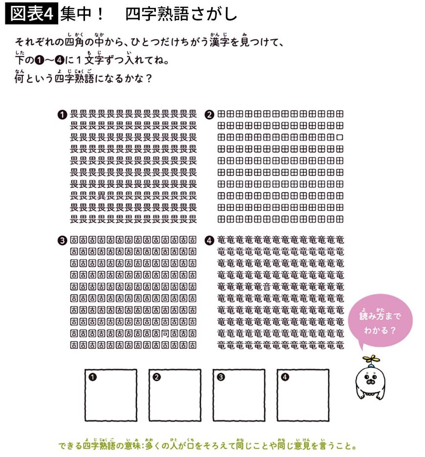 【図表4】集中! 四字熟語さがし