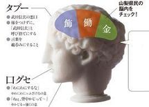 山梨県民――抜け目ない甲州商人気質は、粘り強さとアクの強さが自慢