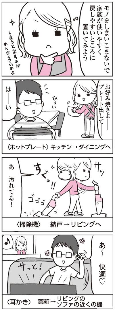 西崎彩智『部屋がゴチャゴチャで、毎日ヘトヘトなんですが、二度と散らからない片づけのコツ、教えてください!』(すばる舎)