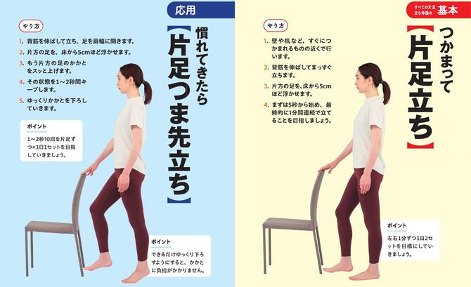 ウォーキングより効く「片足体操」のやり方(実例)