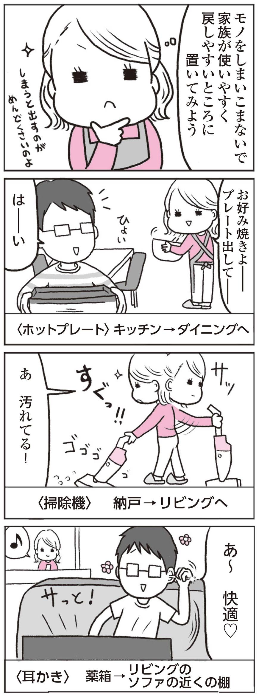 西崎彩智『部屋がゴチャゴチャで、毎日ヘトヘトなんですが、二度と散らからない片づけのコツ、教えてください！』（すばる舎）