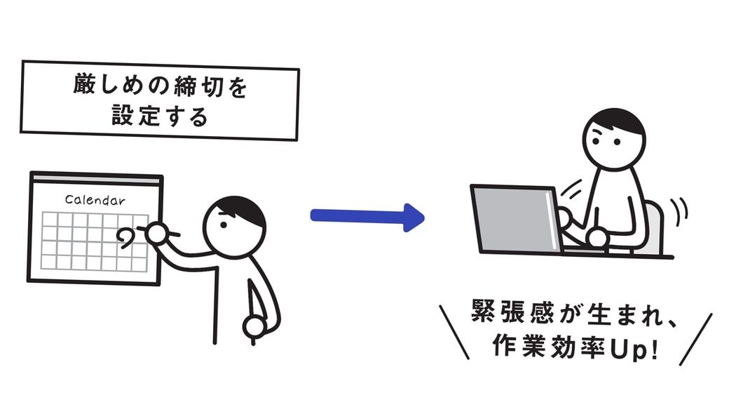どうにもやる気が起きないルーティンワークを一瞬で終わらせる…心理学者｢ゲーム感覚で働く絶大な効果｣ やる気､爽快感､自信を高められる"タイムアタック"