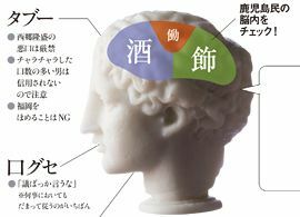 鹿児島県民――男の中の男「ぼっけもん」は、意外と「強い者には従う」ズル賢さが!?