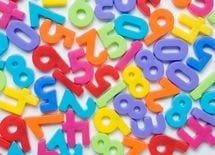 どんな数字も6174"カプレカ数"の不思議