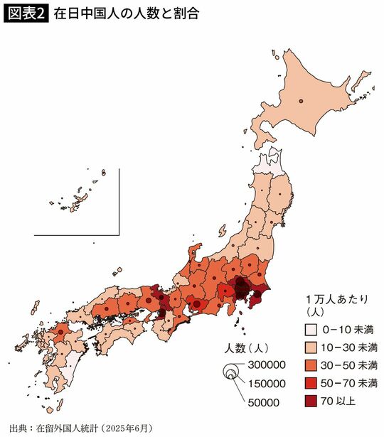 在日中国人の人数と割合