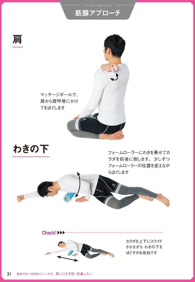 筋膜アプローチ