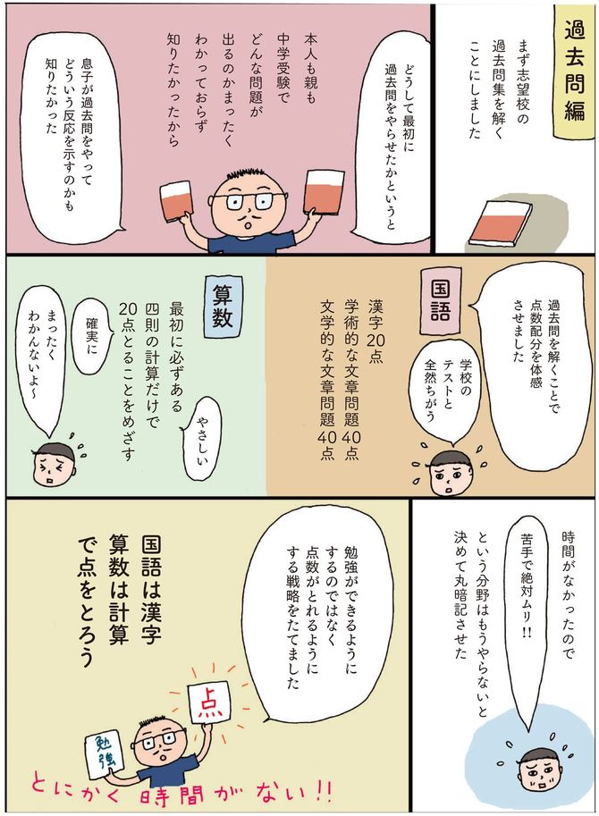 小6秋から必勝法「学力よりも点数を伸ばす！」
