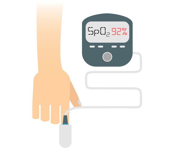 パルスオキシメーターで血中の酸素飽和度を測っているイラスト