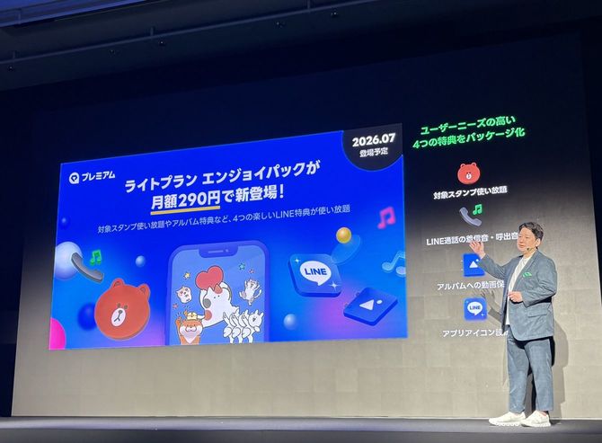 これまでの「LYPプレミアム」にライトプランが追加される