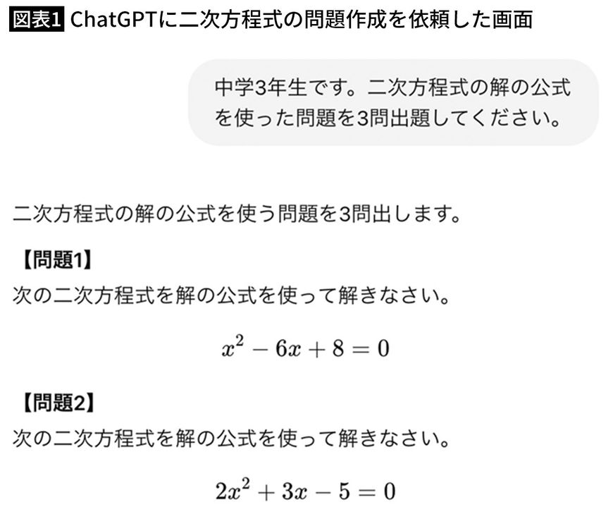 【図表1】ChatGPTに二次方程式の問題作成を依頼した画面