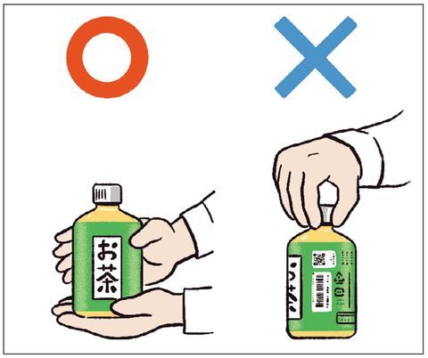 「首根っこを摑む」イラストにバツ印、ボトルのボディ下部を持つイラストにマル印