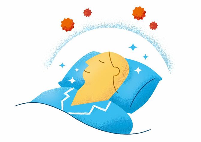 身体を休ませることによって、糖や酸素が免疫細胞の活性化に使われる。