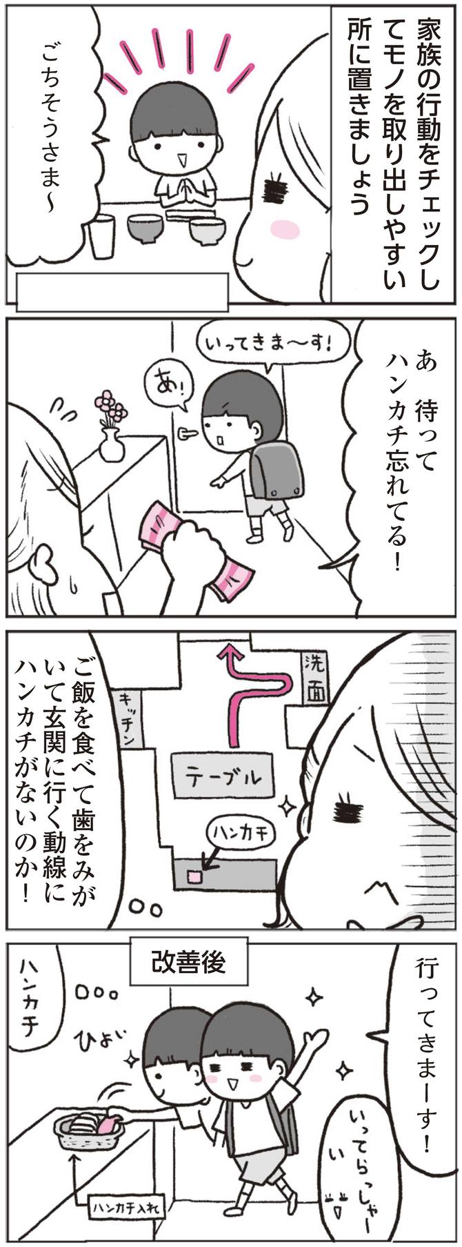 西崎彩智『部屋がゴチャゴチャで、毎日ヘトヘトなんですが、二度と散らからない片づけのコツ、教えてください！』（すばる舎）