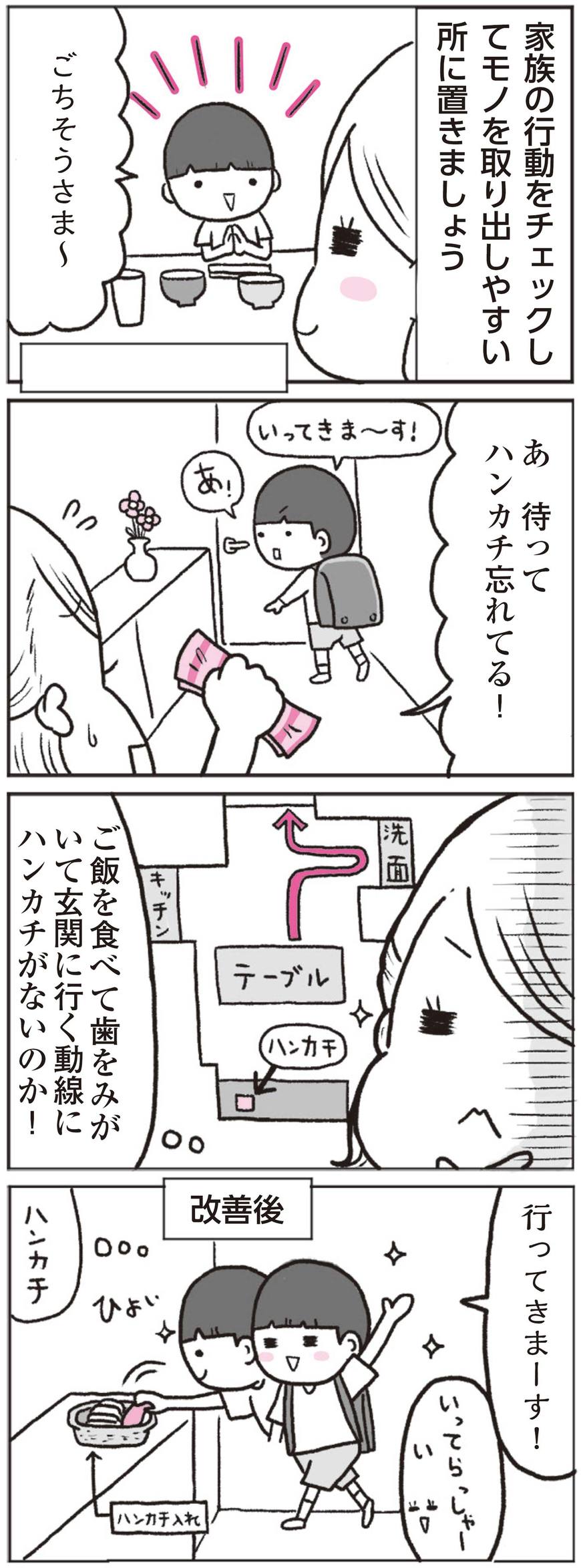 西崎彩智『部屋がゴチャゴチャで、毎日ヘトヘトなんですが、二度と散らからない片づけのコツ、教えてください！』（すばる舎）