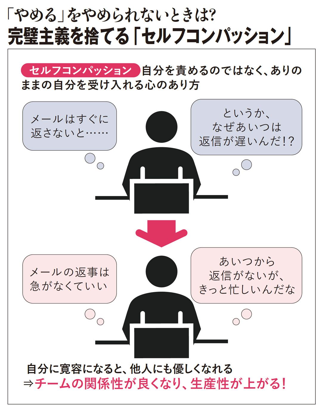 た【仕事多忙のため返信遅くなります】様 リクエスト 2点 まとめ商品 