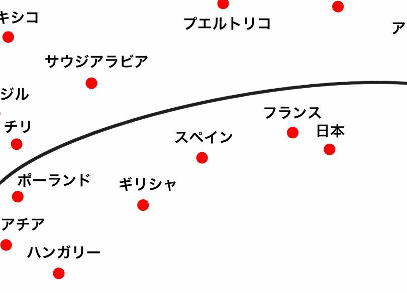 年収10億 富裕層の結論「“ビンボー”が幸福を呼ぶ」