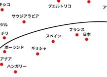 年収10億 富裕層の結論「“ビンボー”が幸福を呼ぶ」