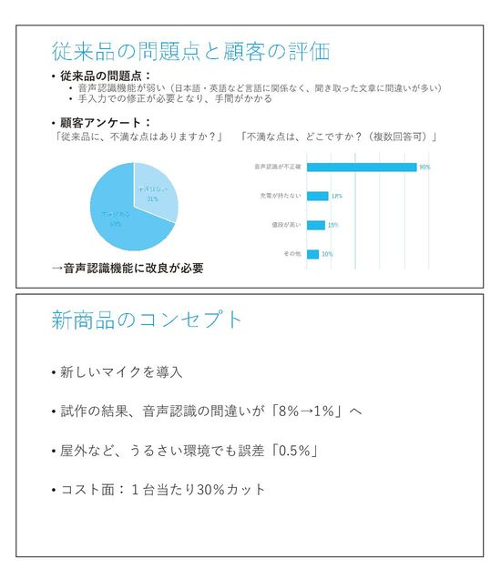 出所=『「文章術のベストセラー100冊」のポイントを1冊にまとめてみた。』