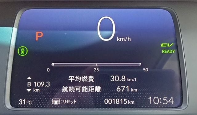 ホンダ・フィットの実測値