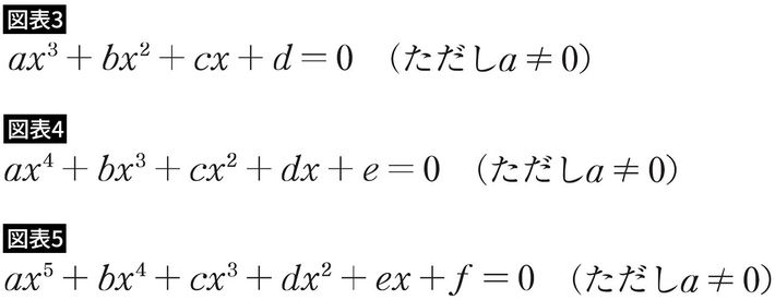 出所＝『<a href="https://www.amazon.co.jp/exec/obidos/ASIN/4046064307/presidentjp-22" target="_blank">笑わない数学</a>』