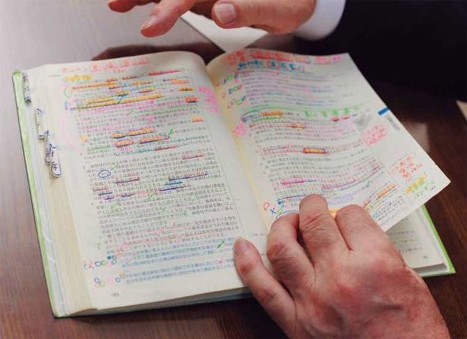 読み返すたびにチェックするマーカーの色を変え、6色の線が引かれた『行政書士試験六法』。