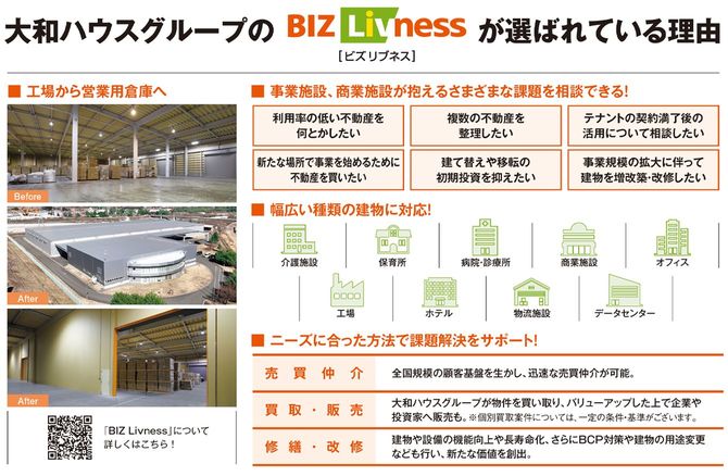 大和ハウスグループの「ビズ・リブネス」が選ばれている理由