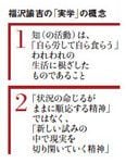 福沢諭吉の「実学」の概念
