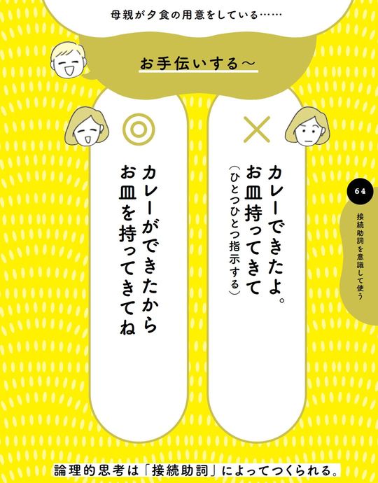 【図版】接続助詞を意識して使う