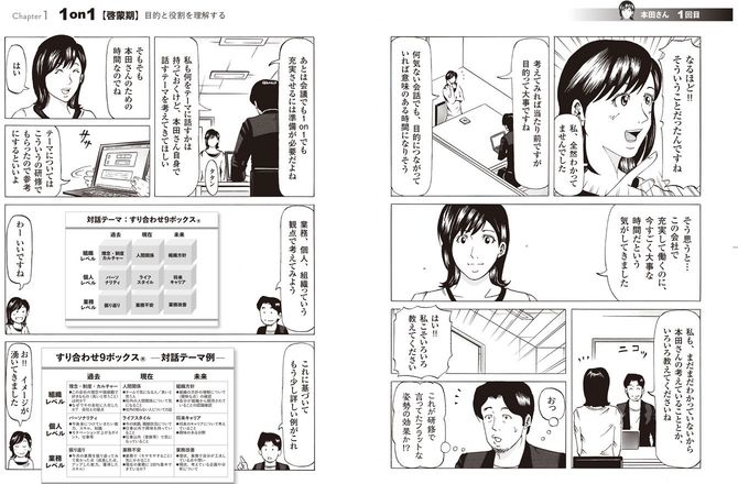 出典＝『マンガでよくわかる1on1大全』