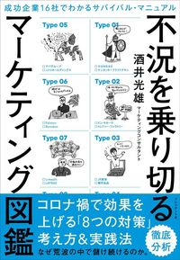 酒井光雄『不況を乗り切るマーケティング図鑑』（プレジデント社）