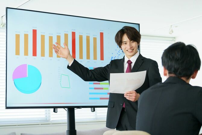男性がオフィスでプレゼンテーションを行い、画面に表示されたグラフを説明
