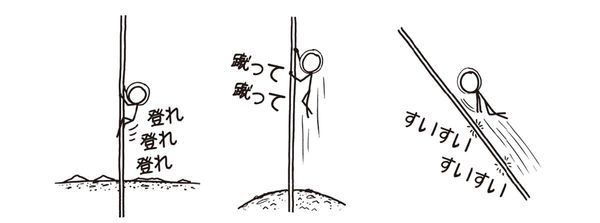 イラスト＝『もっとホワット・イフ？ 地球の1日が1秒になったらどうなるか』より