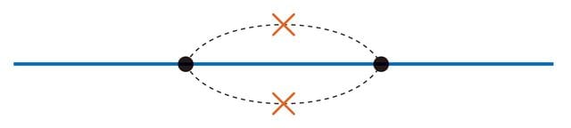 【図表】「2つの点を通る直線は、1本だけ引ける」