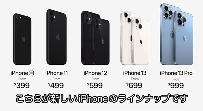 9月15日、アップルの発表会で示された、今年のiPhoneのラインナップ。新モデルだけでなく、SEやiPhone 11、12なども並んでいる点に注目