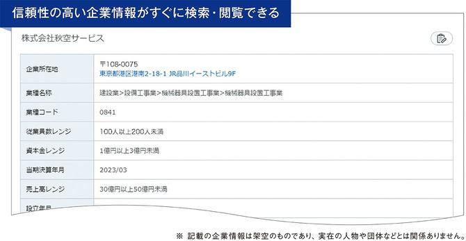 営業担当者がターゲット選定などに活用する「SKYPCE」の「企業データベース」。企業情報の調査にかかっていた手間や費用が抑えられるという。