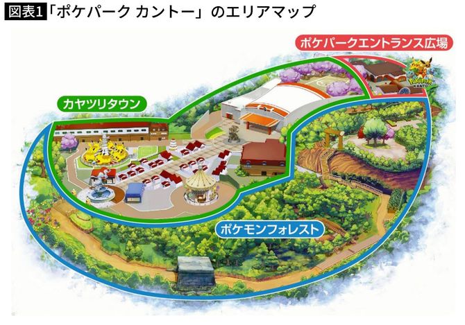 【図表】「ポケパーク カントー」のエリアマップ