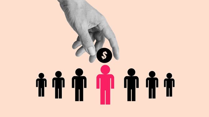 人材投資のイメージモデル