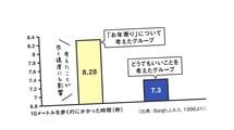 これをやらないと50歳にして動きがヨボヨボになってしまう…何歳になっても｢キビキビした人｣の口癖