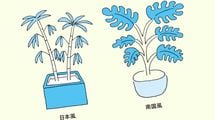 部屋に置くだけでストレスが減る…｢見る｣｢触る｣で心身をリラックスさせ､眠りを深くする"室内アイテム"