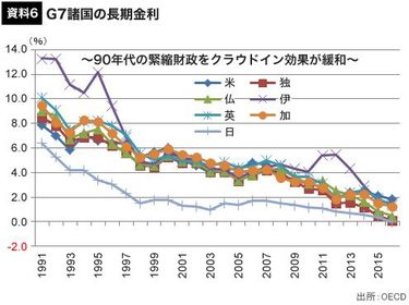 政治・経済 まとめ売り p294-300 第12章 Ⅰ 国際貿易論【1】～【3】Ⅱ 比較生産費説
