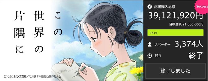 『Makuake式「売れる」の新法則』（日本経済新聞出版）より