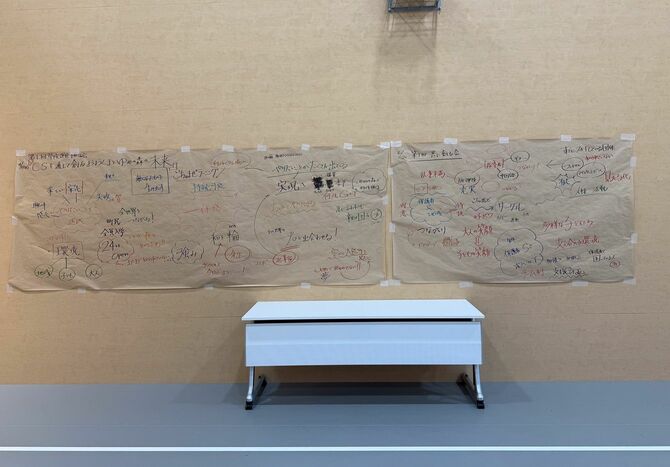 コミュニティスクールで議論された内容が貼り出されている