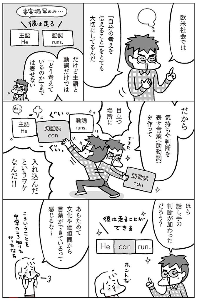 ©フクチマミ、高橋基治『マンガでおさらい中学英語』（KADOKAWA）
